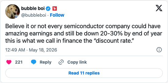 Timeline screenshot: Believe it or not every semiconductor company could have amazing earnings and still be down 20-30% by end of year this is what we call in finance the “discou…