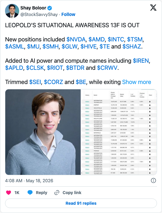 Timeline screenshot: LEOPOLD’S SITUATIONAL AWARENESS 13F IS OUT

New positions included $NVDA, $AMD, $INTC, $TSM, $ASML, $MU, $SMH, $GLW, $HIVE, $TE and $SHAZ.

Added to AI power…