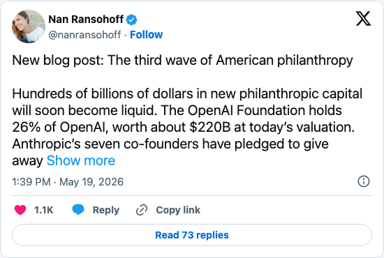 Timeline screenshot: New blog post: The third wave of American philanthropy

Hundreds of billions of dollars in new philanthropic capital will soon become liquid. The OpenAI Foun…