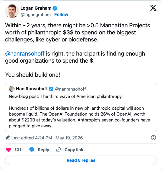 Timeline screenshot: Within ~2 years, there might be >0.5 Manhattan Projects worth of philanthropic $$$ to spend on the biggest challenges, like cyber or biodefense. @nanransohof…