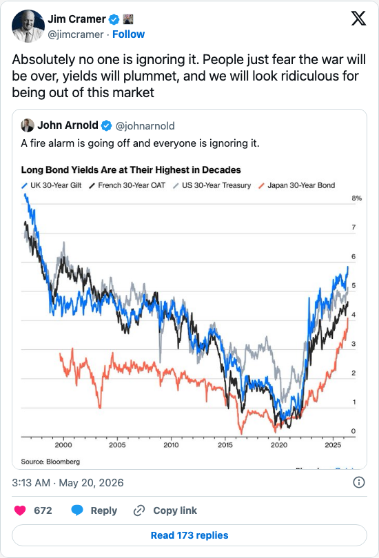Timeline screenshot: Absolutely no one is ignoring it. People just fear the war will be over, yields will plummet, and we will look ridiculous for being out of this market https:…