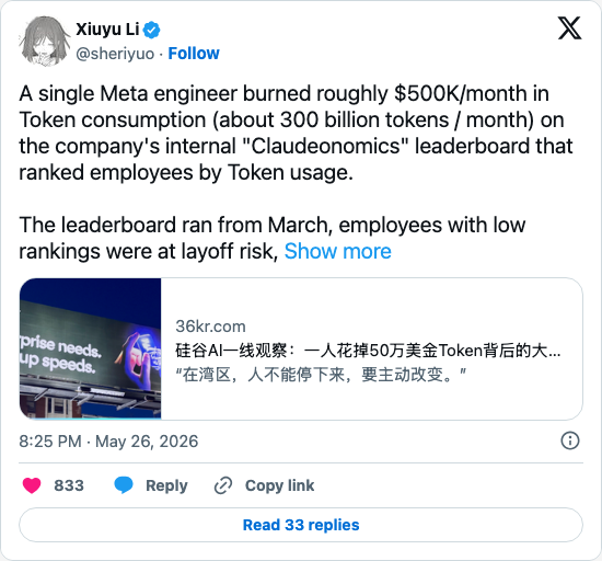 Timeline screenshot: A single Meta engineer burned roughly $500K/month in Token consumption (about 300 billion tokens / month) on the company's internal "Claudeonomics" leaderboa…