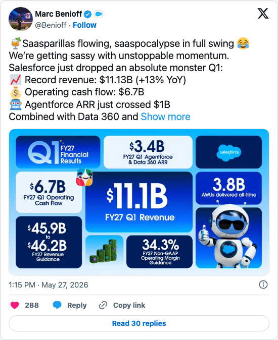 Timeline screenshot: 🍹Saasparillas flowing, saaspocalypse in full swing 😂
We’re getting sassy with unstoppable momentum.
Salesforce just dropped an absolute monster Q1:
📈 Reco…