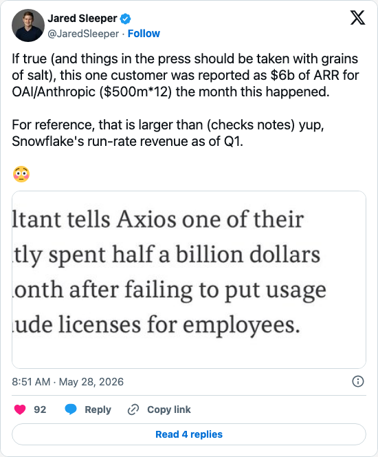 Timeline screenshot: If true (and things in the press should be taken with grains of salt), this one customer was reported as $6b of ARR for OAI/Anthropic ($500m*12) the month th…