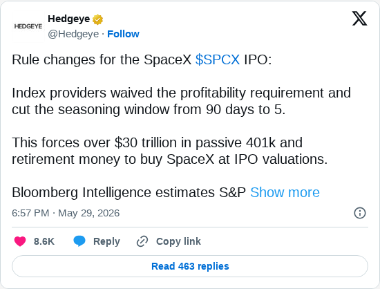 Timeline screenshot: Rule changes for the SpaceX $SPCX IPO:
Index providers waived the profitability requirement and cut the seasoning window from 90 days to 5.
This forces ov…