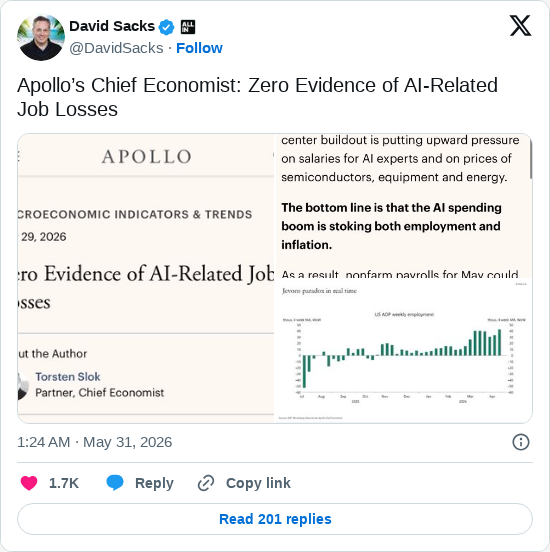 Timeline screenshot: Apollo’s Chief Economist: Zero Evidence of AI-Related Job Losses pic.twitter.com/lucwD4XqVd