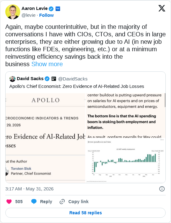 Timeline screenshot: Again, maybe counterintuitive, but in the majority of conversations I have with CIOs, CTOs, and CEOs in large enterprises, they are either growing due to AI …