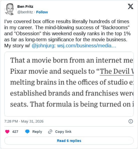 Timeline screenshot: I've covered box office results literally hundreds of times in my career. The mind-blowing success of "Backrooms" and "Obsession" this weekend easily ranks i…