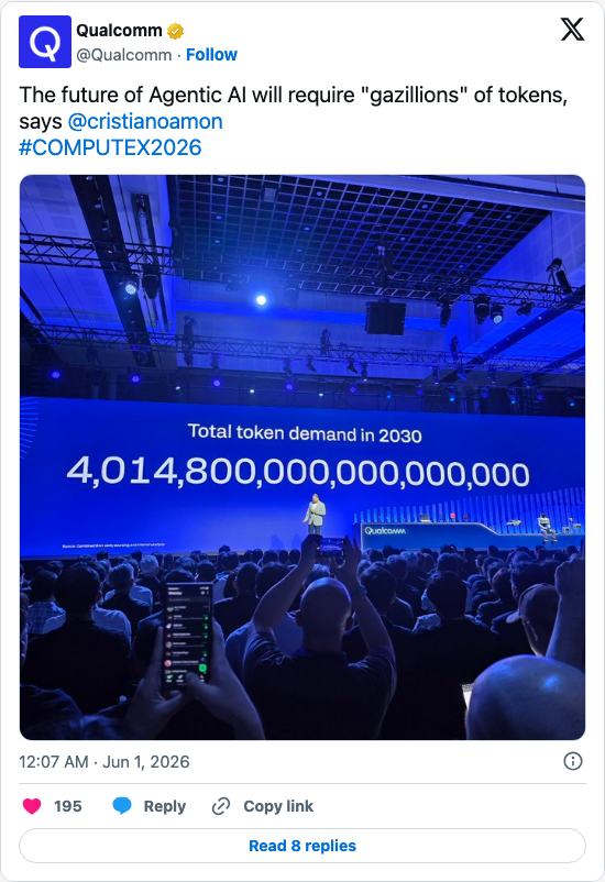 Timeline screenshot: The future of Agentic AI will require "gazillions" of tokens, says @cristianoamon#COMPUTEX2026 pic.twitter.com/WtYrg78hWm
