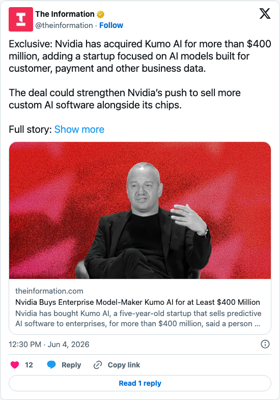 Timeline screenshot: Exclusive: Nvidia has acquired Kumo AI for more than $400 million, adding a startup focused on AI models built for customer, payment and other business data.…