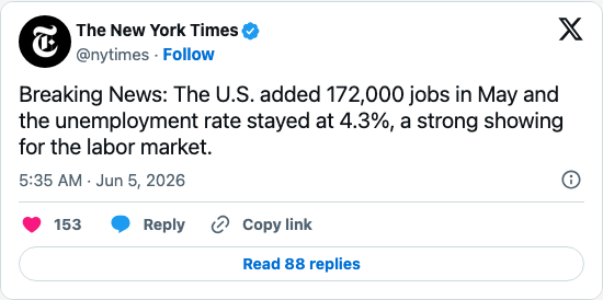 Timeline screenshot: Breaking News: The U.S. added 172,000 jobs in May and the unemployment rate stayed at 4.3%, a strong showing for the labor market. https://t.co/vI367SUvJQ